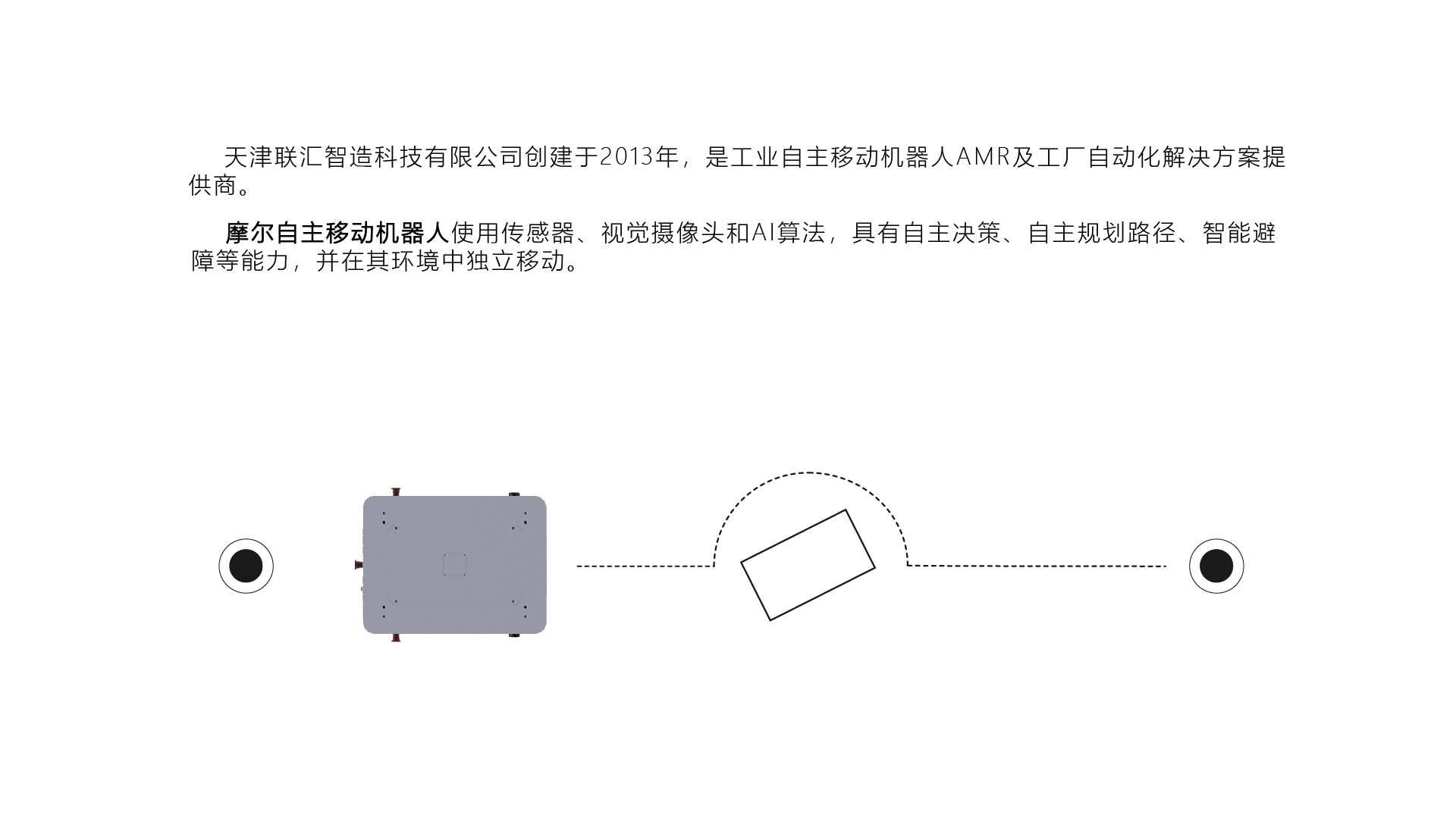 机器人-首页介绍_画板 1.jpg